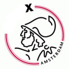 resposta Ajax Amsterdam